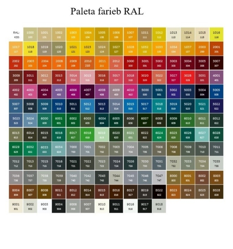 Farben Terma - Farbausführungen RAL- breite Farbpalette zur Wahl