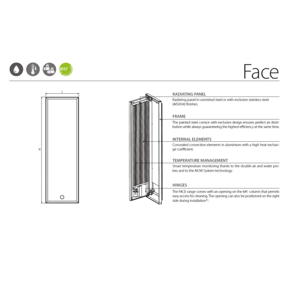 IRSAP Face Designheizkörper Rahmen - Schema