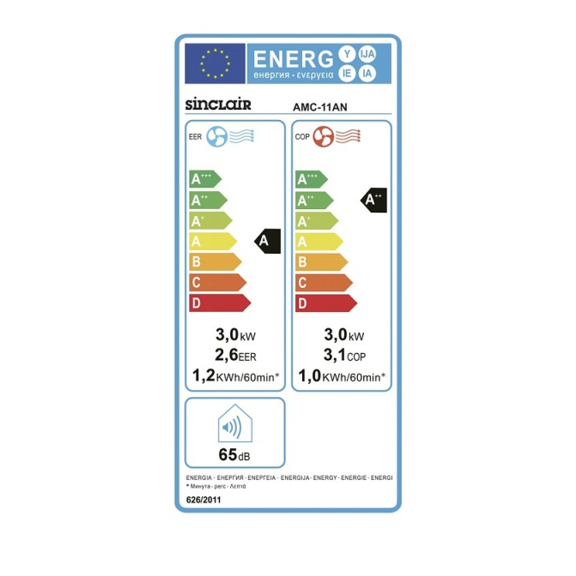 Mobiles Klimagerät Sinclair AMC-11AN Energieeffizienzklasse