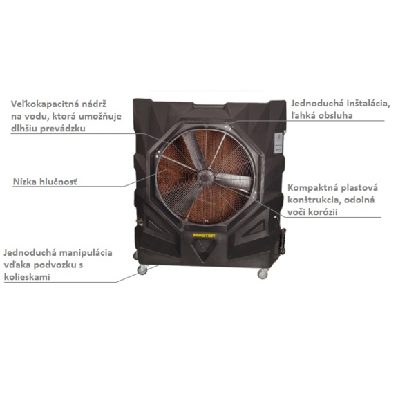 Master BC 340 industrieller BIO Luftkühler Bechreibung