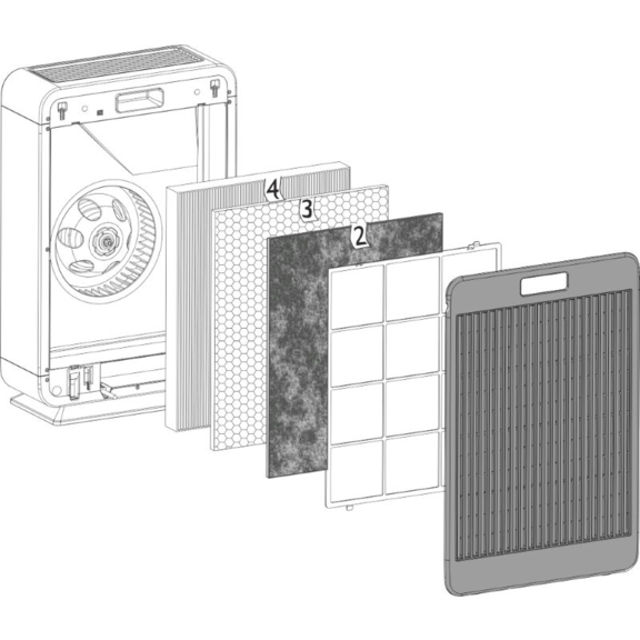 Blaupunkt Lavender 2041 Luftreiniger - Filter