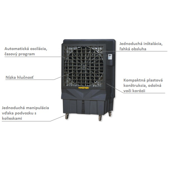 Master BC 180 industrieller BIO Luftkühler Beschreibung