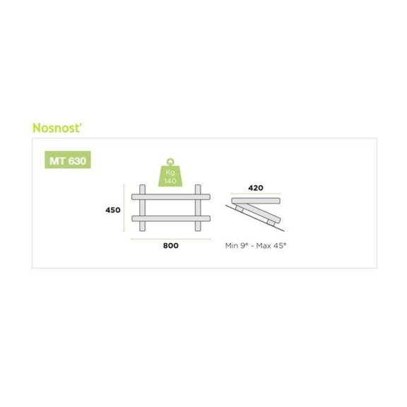 MT 630 Konsole für Dachmontage Tragkraft