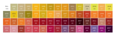 Farben Terma - Farbausführungen RAL - Nuancen1