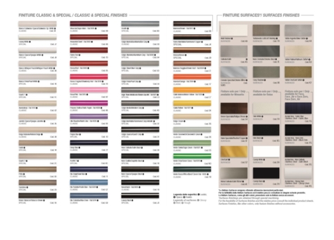 Farben Irsap - Farbpalette