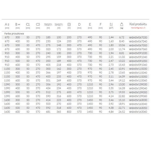 TERMA Vivo Badheizkörper - Abmessungen+Leistungen