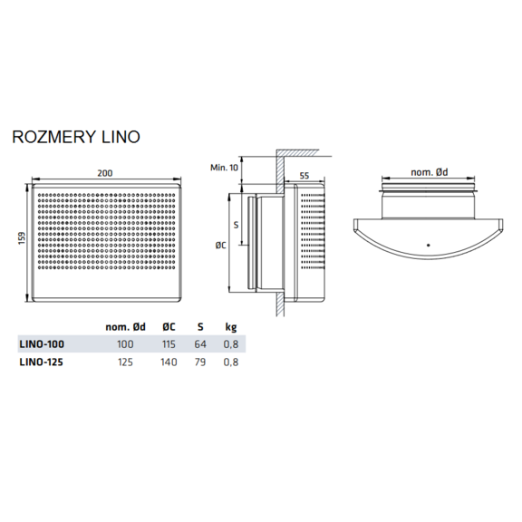 LINO 125 - Abmessungen