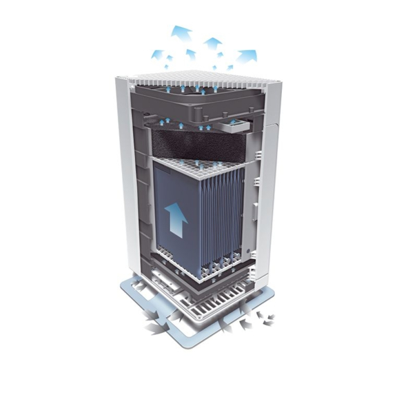 Luftreiniger Stadler Form Viktor Innere