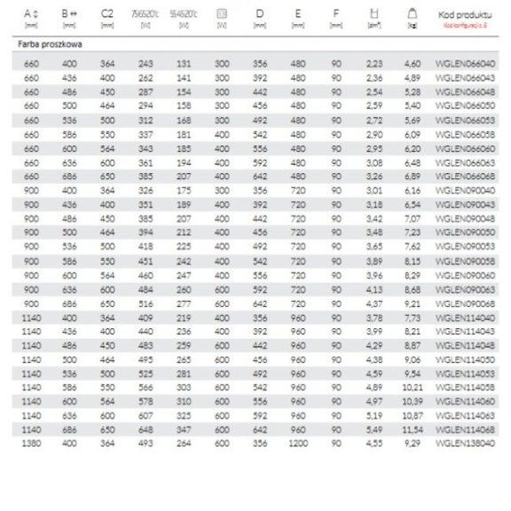 TERMA Lena Badheizkörper Abmessungen und Leistungen1