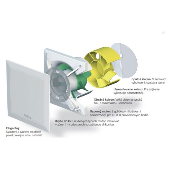 Helios MiniVent M1/100 P Ventilator mit zwei Leistungsstufen und Bewegungssensor - Einzelteilen des Ventilators