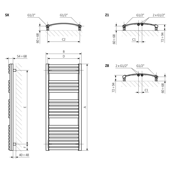 TERMA Dexter Badheizkörper Schema