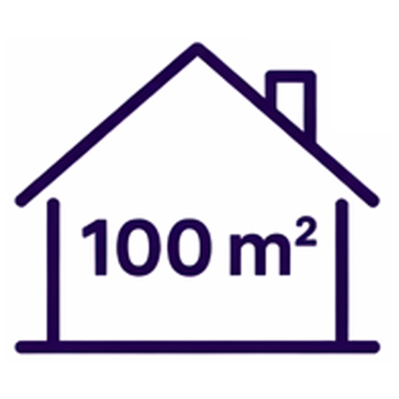 Klimaanlagen für 100 m2 Wohnungen