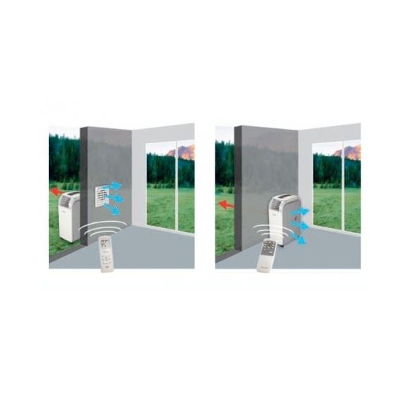 Mobiles Klimagerät Sinclair