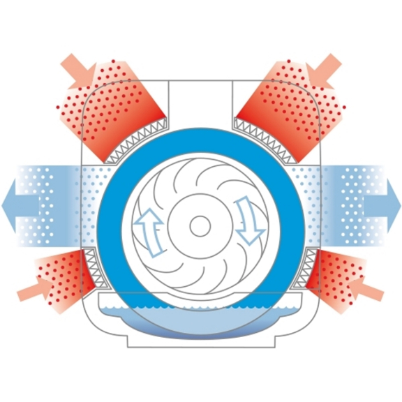 Luftreiniger mit Befeuchtung Boneco H680 Hybrid mit Fernbedienung