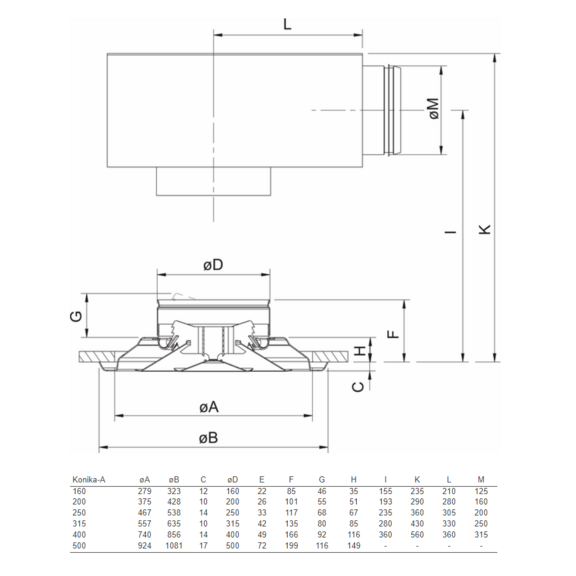 KONIKA-A Luftauslass Abmessungen