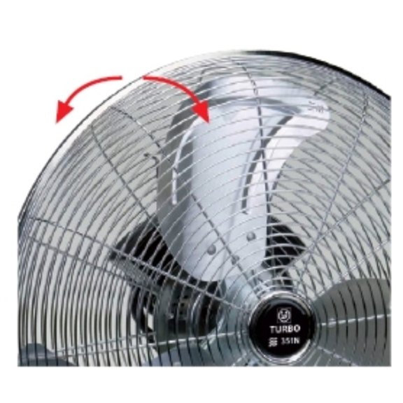 Soler & Palau TURBO 355 N Mobiler Axialventilator - einstellbare Lage