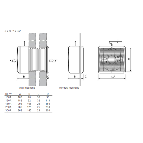 BF-W 120A - Abmessungen