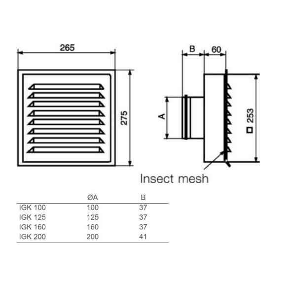 IGK-100-Gitter-Abmessungen