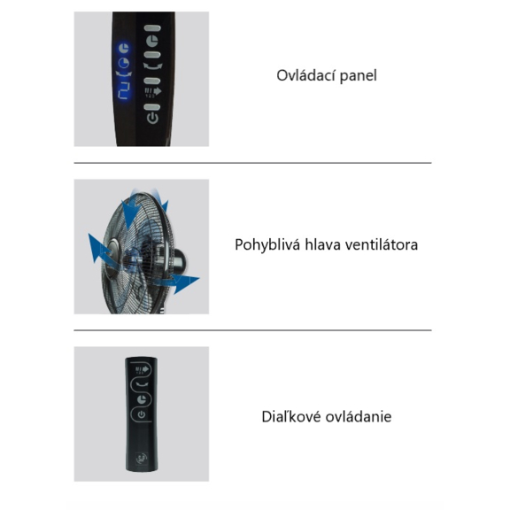 Soler & Palau ARTIC 405 CN TC Ventilator