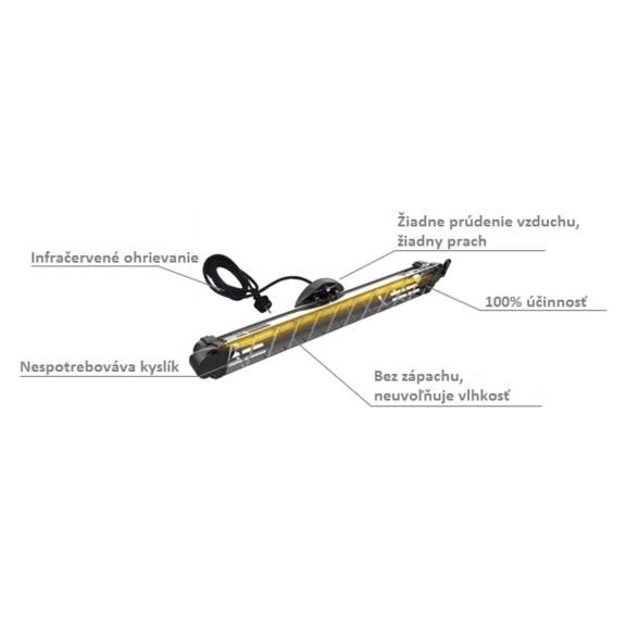 Master COFFEE 18 Elektro-Infrarotstrahler Beschreibung