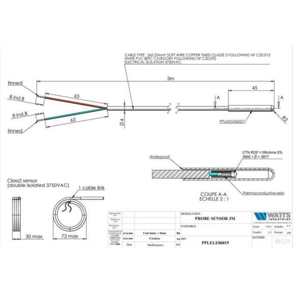 Fenix Watts Fußbodenfühler