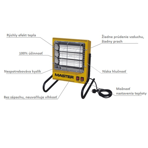 Master TS 3A Elektro-Infrarotstrahler Beschreibung