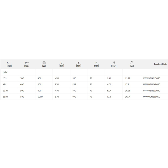 TERMA Warp T Bold One Designheizkörper - Abmessungen und Leistungen