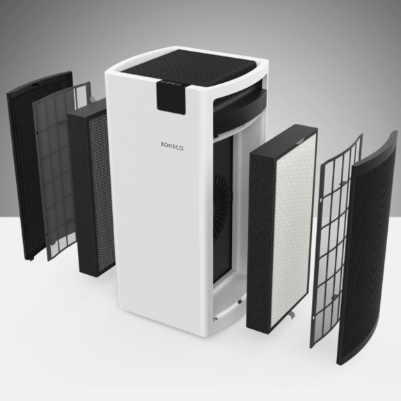 Luftreiniger Boneco P700 Querschnitt
